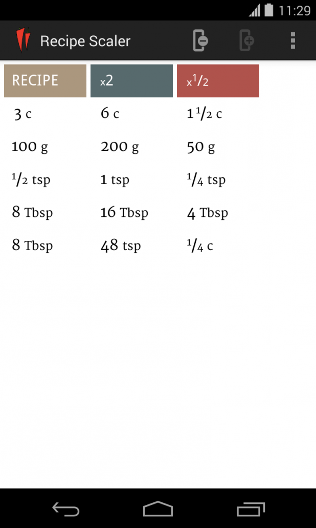 recipe-scaler-rheocode